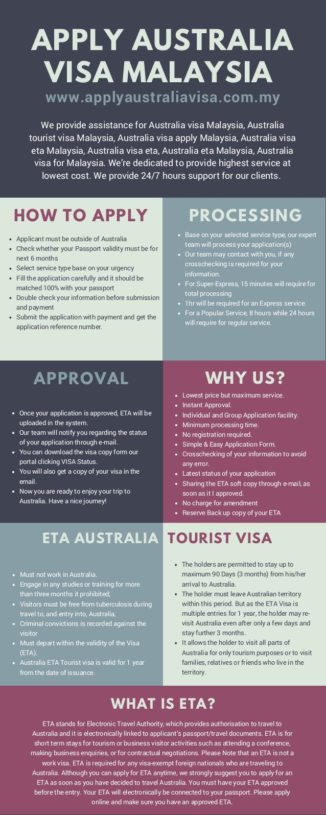 Australia Visa | Malaysia Apply Visa Australia ETA ETA | Visa Visa Malaysia Apply Australia Australia